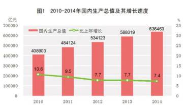 蔬菜价格同比上涨近五成蔬菜价格同比上涨近五成