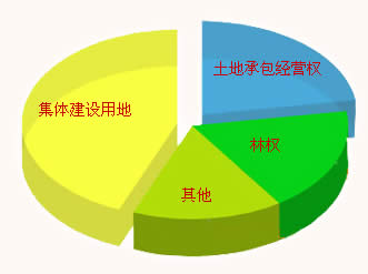 对十二届全国人大四次会议第1411号建议的答复