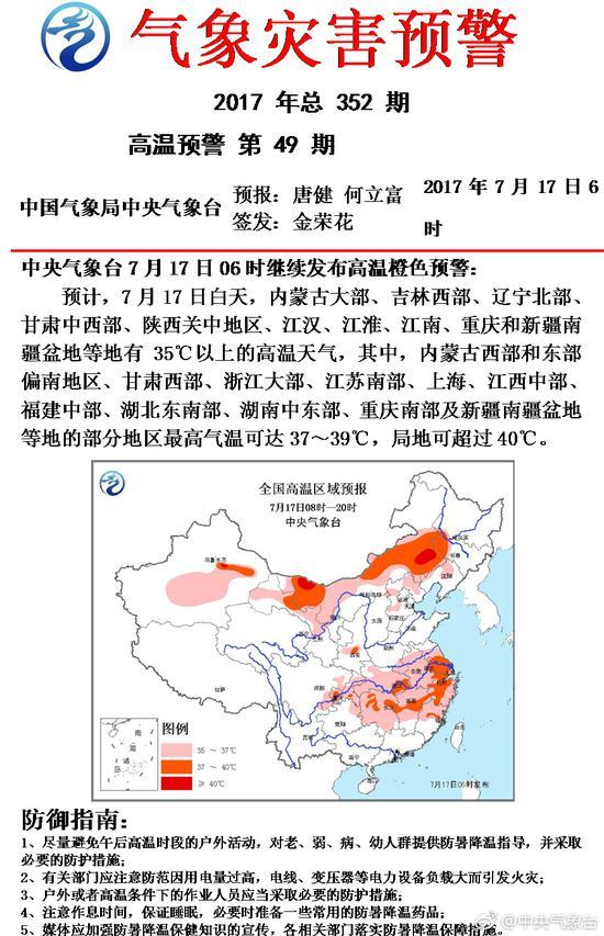 中央气象台继续发布高温橙色预警 局地超40℃